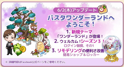 ���������꡼ No.001�Υ���ͥ������ / �֥�����֥ѥ����פˡȥ��������ɡɥơ��ޤ��ɲá��������󥭥��ڡ����