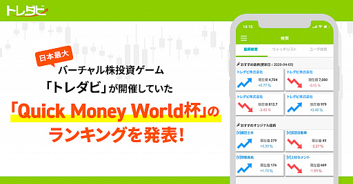 ���������꡼ No.001�Υ���ͥ������ / �֥ȥ���ӡס���QUICK Money World�աɤκǽ���󥭥󥰤�ȯɽ