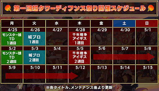 画像ギャラリー No.002のサムネイル画像 / 「アイギス」「城プロ:RE」「モンスター娘TD」,共通コラボイベント“第一回超タワーディフェンス祭り”を開催