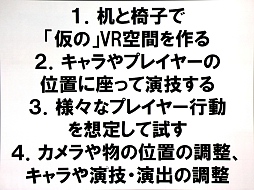 ���������꡼ No.012�Υ���ͥ������ / ��CEDEC 2015�ϡ֥��ޡ���å�����������ƥ��˥����ԡ���ꥹ���åդ�ĩ���VR�ǥⳫȯ�μº�