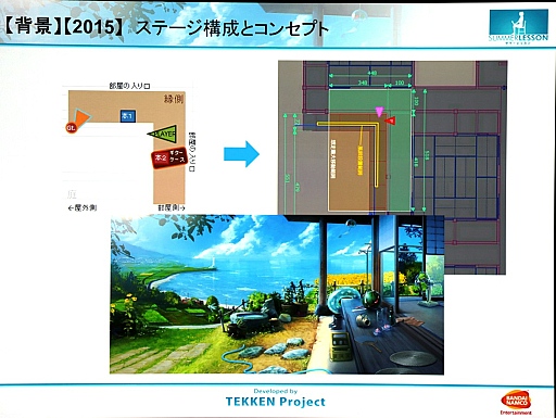 ���������꡼ No.020�Υ���ͥ������ / ��CEDEC 2015�ϡ֥��ޡ���å�����������ƥ��˥����ԡ���ꥹ���åդ�ĩ���VR�ǥⳫȯ�μº�