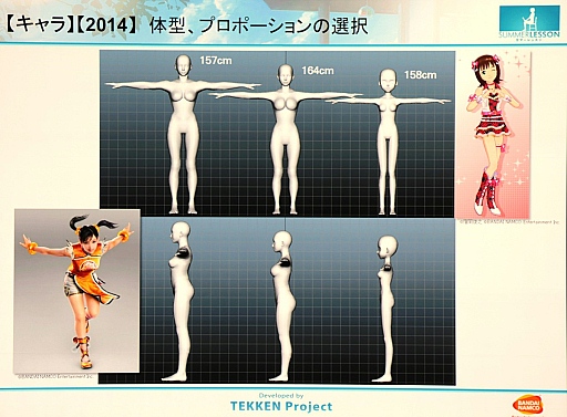 ���������꡼ No.024�Υ���ͥ������ / ��CEDEC 2015�ϡ֥��ޡ���å�����������ƥ��˥����ԡ���ꥹ���åդ�ĩ���VR�ǥⳫȯ�μº�