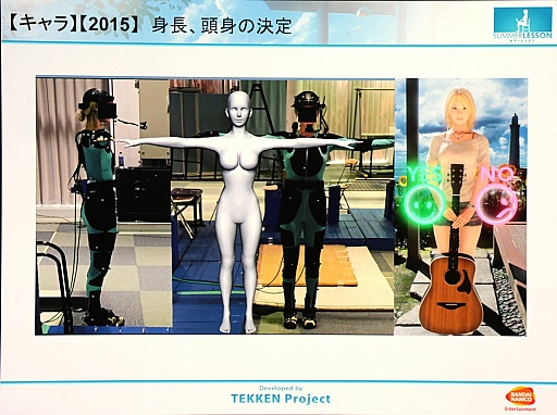 ���������꡼ No.026�Υ���ͥ������ / ��CEDEC 2015�ϡ֥��ޡ���å�����������ƥ��˥����ԡ���ꥹ���åդ�ĩ���VR�ǥⳫȯ�μº�