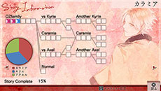 ������#003�Υ���ͥ���/��OZMAFIA!!-vivace-�פ��̾��ǥ��㥱�åȥ��饹�Ȥ�������PS Vita�Ǥ���ܤ���뿷�����ƥ�˴ؤ����������餫��