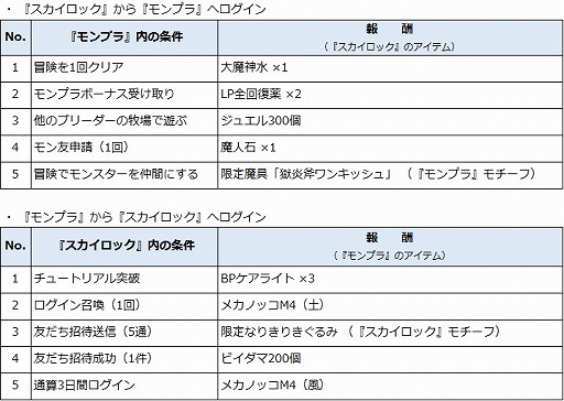 ���������꡼ No.003�Υ���ͥ������ / �֥��������å��פȡ֥��ץ�פ�����ܡ�ξ�����ȥ��ͷ�֤���ŵ����館��