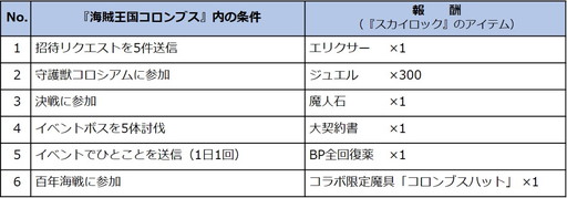 ���������꡼ No.002�Υ���ͥ������ / �֥��������å��פ��ֳ�±���񥳥���֥��פȥ���ܡ���ǰ�ߥ˥������»�