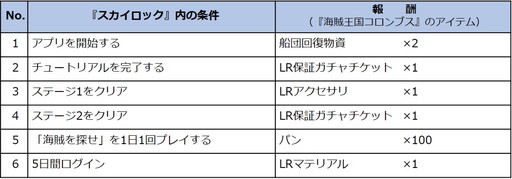 ���������꡼ No.004�Υ���ͥ������ / �֥��������å��פ��ֳ�±���񥳥���֥��פȥ���ܡ���ǰ�ߥ˥������»�