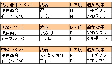 ���������꡼ No.013�Υ���ͥ������ / ��V.D.�ݥХ˥å�����ȡ��ǥ��ݡס�������Υƥ��Ȥ�Ԥ����٥�ȡֺǿ������ǽ�¸��פ��������ȡ��������ּ��� ��פ��о�