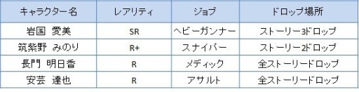 ���������꡼ No.001�Υ���ͥ������ / ��V.D.�׿����٥�ȡ���������Ĵ��̿��ס��إӡ�����ʡ��δ�����餬�о�