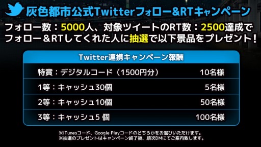 ���������꡼ No.005�Υ���ͥ������ / �ֳ����Իԡ׽�������ȸ�Ʋ�ڷ��˥��ݥåȤ����Ƥ��ץ쥤ư������