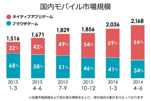 ������#004�Υ���ͥ���/gloops���ͥ��ƥ��֥��ץ���ܳʻ�������SKYLOCK�פʤ�6���ʤ��꡼��ͽ��