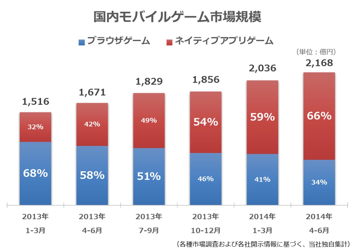 ꡼ No.023 | SKYLOCKפޤ࿷6ȥŸ餫ˡ餵Ĥgloopsά//CM饯ȯɽͤݡ