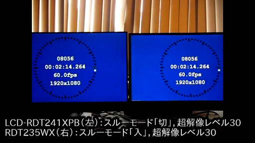 LCD-RDT241XPBRDT235WXٱ