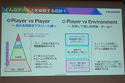 ���������꡼ No.013�Υ���ͥ������ / I-O DATA��144Hz��HDRɽ���б���23.6���ǥ����ץ쥤��LCD-GC242HXB�פ�2����ܤ�ȯ�䡣�����ޡ��������ʥ֥��ɤ�Ω���夲��ͽ��