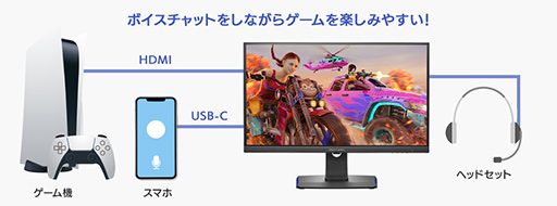 画像集 No.025のサムネイル画像 / 360Hz表示＆ゲーム向け機能を豊富に備えたIOデータ「LCD-GC251RXAB」は勝ちにこだわる人のディスプレイだ【PR】