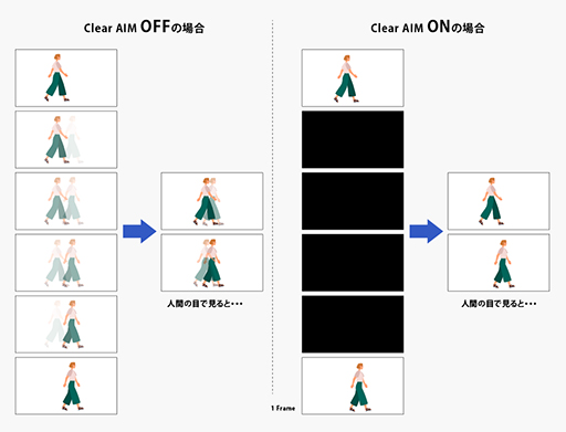 画像ギャラリー No.008のサムネイル画像 / いまや高解像度でゲームはあたり前。GigaCrystaのディスプレイで「脱フルHD」してみよう【PR】