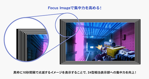 画像ギャラリー No.005のサムネイル画像 / 画面に枠を表示して集中を促す「Focus Mode」搭載のゲーマー向けディスプレイがIOデータから登場