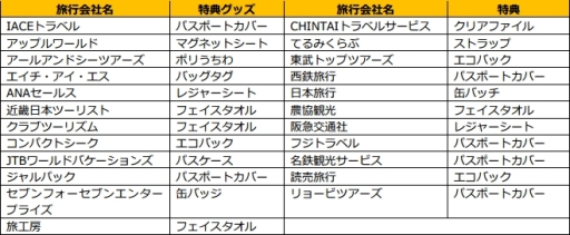 ���������꡼ No.001�Υ���ͥ������ / ���Ų������å��פ���ŵ���å�����館��ϥ磻ι�ԥץ��ο�������