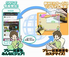 ꡼ No.014Υͥ / JAEPO2015ϡ֥󥹥ȥ饤 MULTI BURSTפ䡤͵οŸʤɤǧǤKONAMI֡ݡ