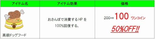 ������#001�Υ���ͥ���/�֥�󥳥��ץ��ޥ۸������ۿ����ϡ��������ȥ��å��奭���ڡ����»�