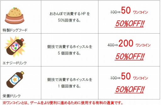 ������#002�Υ���ͥ���/�֥�󥳥��ץ��ޥ۸������ۿ����ϡ��������ȥ��å��奭���ڡ����»�