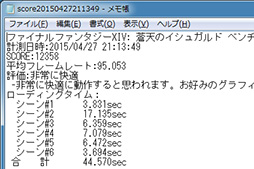 Ffxiv 蒼天のイシュガルド の新ベンチマークテストをgtx 980とr9 290xで取り急ぎ実行してみた