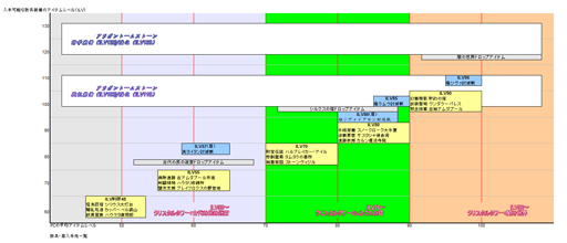 画像ギャラリー No.003のサムネイル画像 / 「蒼天のイシュガルド」に乗り遅れるな。「ファイナルファンタジーXIV」最新拡張パックに向けて復帰するプレイヤーに贈る装備拡充の手引き