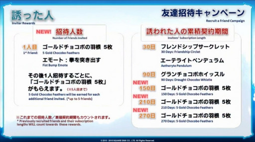 ꡼ No.027 | E3 2015ϡFFXIVŷΥ奬ɡפ俷åȥƥξܺ٤ȯɽ줿22ץǥ塼쥿LIVE