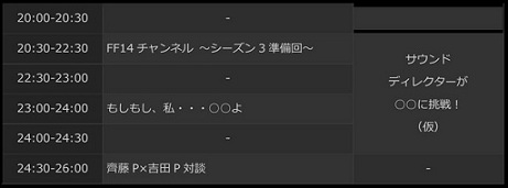 ���������꡼ No.002�Υ���ͥ������ / �֥ե����ʥ�ե��󥿥���XIV�פ��ȿ����ɤȤʤäƤޤ�ʤ�2��ǯ����ǯ�Ⳬȯ�����åդ��Τ�ĥ�ä�14������������»�