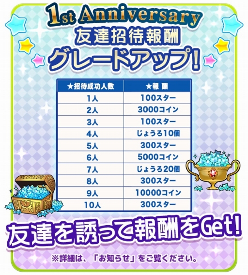 ꡼ No.005 | ֺݾǯץ꡼1ǯǰ7祭ڡ»