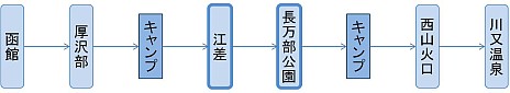 ιɡ赭3פPS VitaǤȯ䡣̾μڡλҤȤνв񤤽ŻȤäιγڤҲ