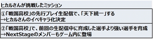 ꡼ No.002 | ֥ѥץץפYouTuberΥҥ뤵󤬥٥Ȥо