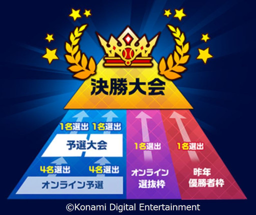 ꡼ No.007 | ֥ѥץץסʥꥪȶϢɤۿ򳫻