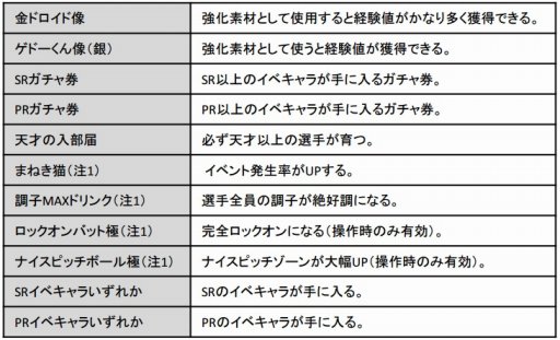 ���������꡼ No.006�Υ���ͥ������ / �֥ѥ�ץ��פ�Android�Υ���饯�����֥ɥ����ɡפȥ����