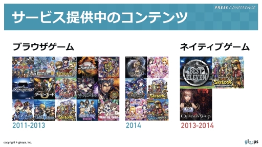 ���������꡼ No.002�Υ���ͥ������ / ���ơ������ž������֤����󥯥����ȡפ����� �㤵�󤬽б餹���SKYLOCK -�����ȱ�̿�θޤĻ�-�פο�CM������Ϫ�ܤ��줿��gloopsȯɽ���ݡ���