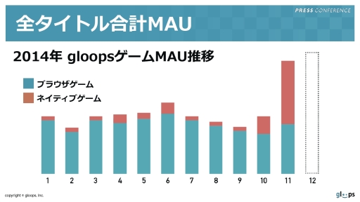 ���������꡼ No.003�Υ���ͥ������ / ���ơ������ž������֤����󥯥����ȡפ����� �㤵�󤬽б餹���SKYLOCK -�����ȱ�̿�θޤĻ�-�פο�CM������Ϫ�ܤ��줿��gloopsȯɽ���ݡ���