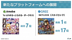 ���������꡼ No.006�Υ���ͥ������ / ���ơ������ž������֤����󥯥����ȡפ����� �㤵�󤬽б餹���SKYLOCK -�����ȱ�̿�θޤĻ�-�פο�CM������Ϫ�ܤ��줿��gloopsȯɽ���ݡ���