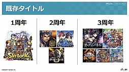 ���������꡼ No.007�Υ���ͥ������ / ���ơ������ž������֤����󥯥����ȡפ����� �㤵�󤬽б餹���SKYLOCK -�����ȱ�̿�θޤĻ�-�פο�CM������Ϫ�ܤ��줿��gloopsȯɽ���ݡ���