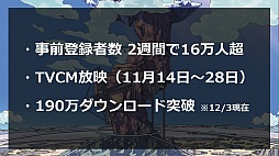 ���������꡼ No.012�Υ���ͥ������ / ���ơ������ž������֤����󥯥����ȡפ����� �㤵�󤬽б餹���SKYLOCK -�����ȱ�̿�θޤĻ�-�פο�CM������Ϫ�ܤ��줿��gloopsȯɽ���ݡ���