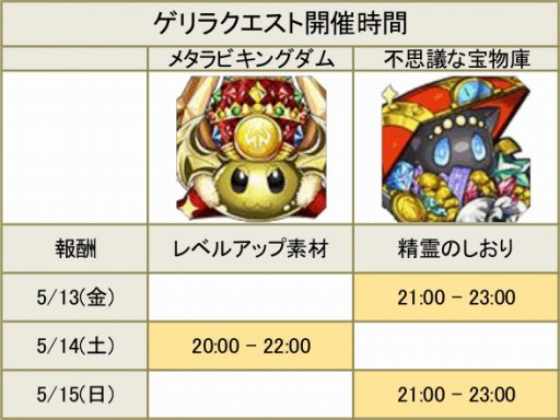 画像ギャラリー No.003のサムネイル画像 / 「ファンタジードロップ」,不思議な宝物庫など2つの週末ゲリライベントを開催