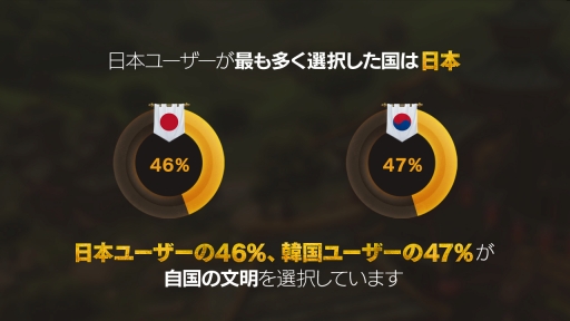 ���������꡼ No.003�Υ���ͥ������ / �֥ɥߥ͡�����󥺡ס����ܡ����ѡ��ڹ��3�����߷פ�300������������ɤ�����