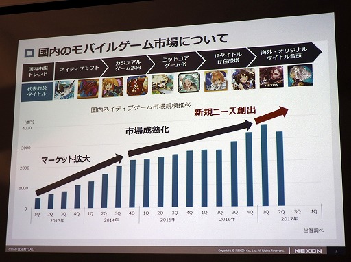 ꡼ No.003 | ͥ2ǯˤ錄Х륲Ȥ򳫺š٥ΡȳڤɤܤΥԾ