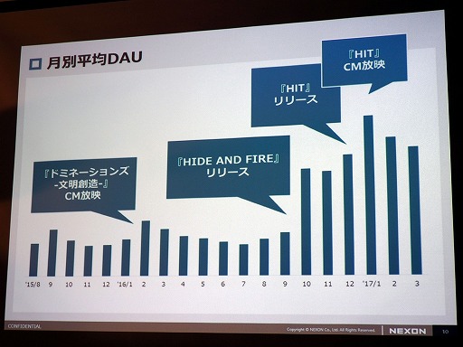 ꡼ No.004 | ͥ2ǯˤ錄Х륲Ȥ򳫺š٥ΡȳڤɤܤΥԾ