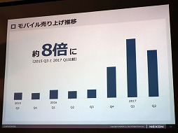 ꡼ No.006 | ͥ2ǯˤ錄Х륲Ȥ򳫺š٥ΡȳڤɤܤΥԾ