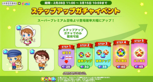 画像ギャラリー No.009のサムネイル画像 / 「LINE パズルタンタン」に世界名作劇場とのコラボキャラクターが開催