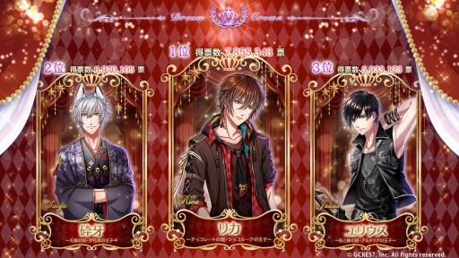 画像ギャラリー No.001のサムネイル画像 / 「夢王国と眠れる100人の王子様」,1周年人気投票の結果発表イベントの公式レポートが公開に