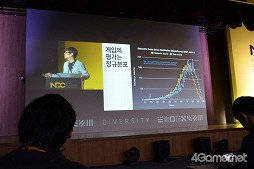 ���������꡼ No.003�Υ���ͥ������ / ��ȯ�Ԥ��ڤ���ǥ�������뤫�餳�����ץ쥤�䡼��ڤ���롣���������ϡ�Durango�פγ�ȯ���������¤���ι⤤�ȿ����