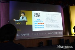 ���������꡼ No.008�Υ���ͥ������ / ��ȯ�Ԥ��ڤ���ǥ�������뤫�餳�����ץ쥤�䡼��ڤ���롣���������ϡ�Durango�פγ�ȯ���������¤���ι⤤�ȿ����