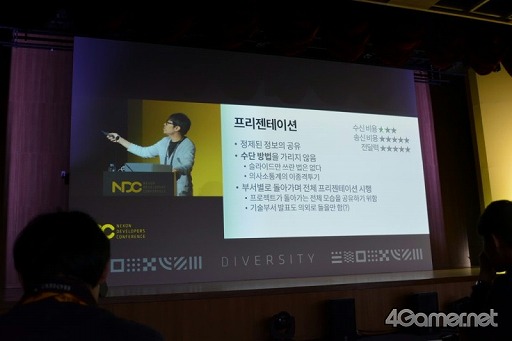 ���������꡼ No.016�Υ���ͥ������ / ��ȯ�Ԥ��ڤ���ǥ�������뤫�餳�����ץ쥤�䡼��ڤ���롣���������ϡ�Durango�פγ�ȯ���������¤���ι⤤�ȿ����