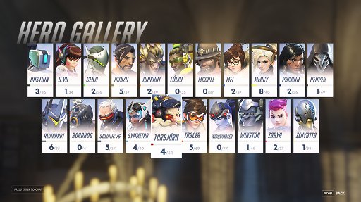 北米クローズドbテストが再開したチーム対戦アクション Overwatch にキャラクターの成長システムが追加